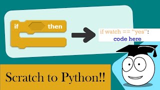 Learn | Python | After Scratch | Controls | Conditionals
