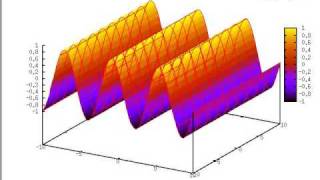 gnuplot set pm3d animation test