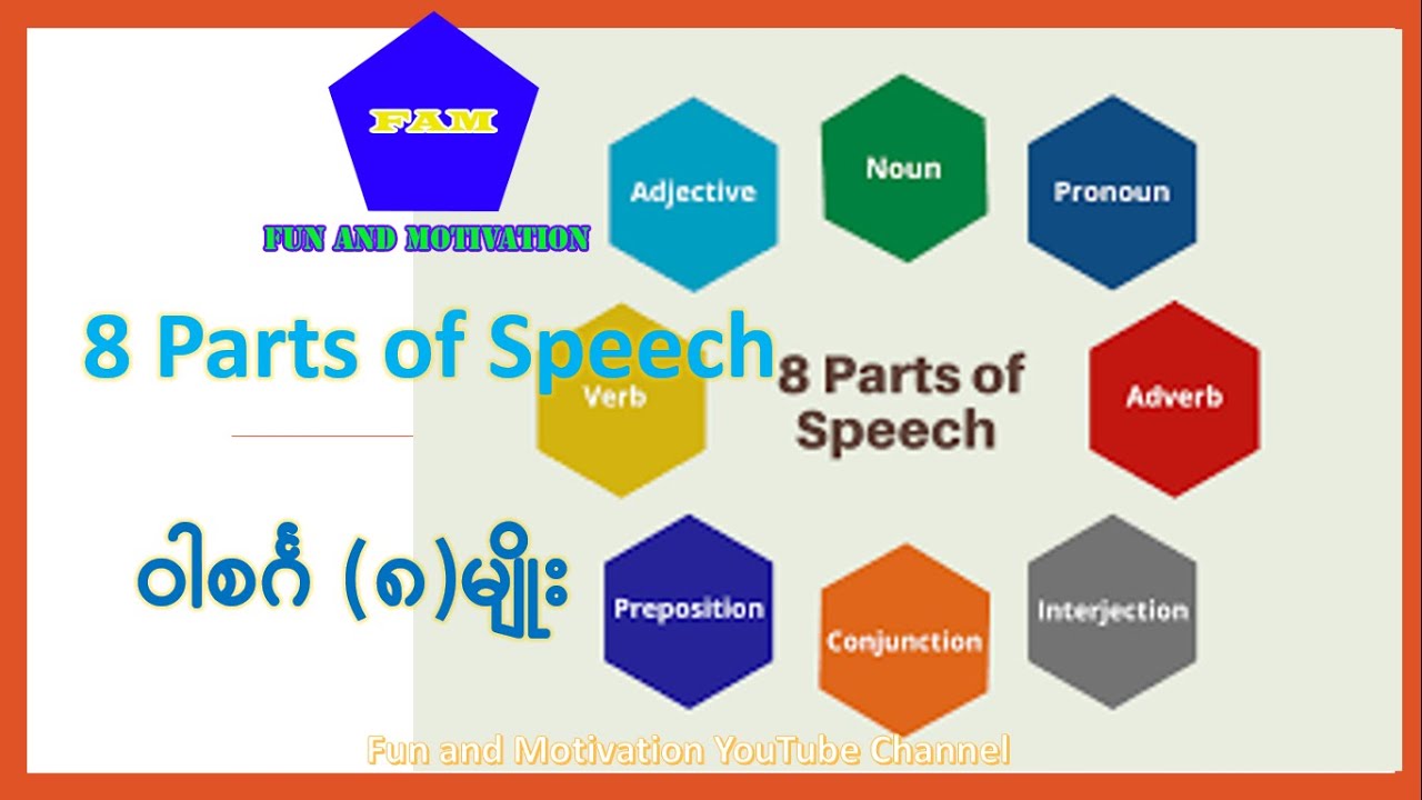 8 Parts Of Speech In English အင်္ဂလိပ်စာ ဝါစင်္ဂ (၈) မျိုး - YouTube