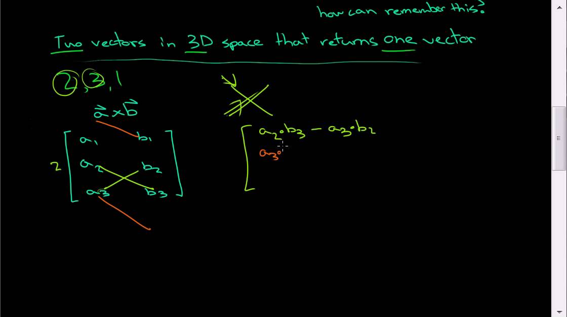 Very Easy Way To Calculate The Cross Product - Linear Algebra - - YouTube