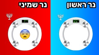 כמה קילו תעלו במשקל אם תאכלו סופגניה אחת ביום?