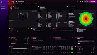 Rico Henry in FM22 Full Player profile