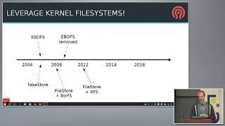 SDC 2017 - Goodbye, XFS: Building a new, faster storage backend for Ceph -  Sage Weil