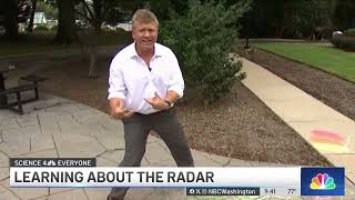 Weather toolbox: Learning about the Doppler radar | NBC4 Washington