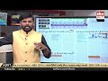 chiranjeevi shocking statement over politics ap news paper analysis journalist srinivas eha tv