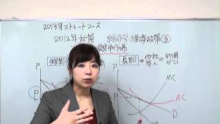 経済学・経済政策③　独占的競争市場