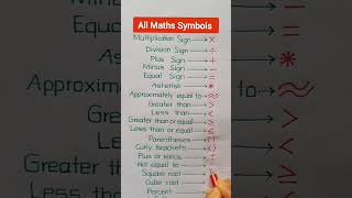 All Maths Sign/Symbols