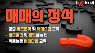 230113(금) : 이 매매법이면 월650만원(=연봉1억) 문제없습니다!ㅣ20선 기울기 상승+20선 위+분할매수ㅣ장중 주식라이브