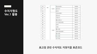 7  오픈소스QGIS를 이용한 수치지형도를 활용한 기초데이터 제작 2