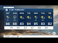 Weekend storm chancews