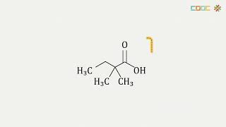 108新課綱｜高三化學｜【觀念】羧酸的介紹、命名與分類