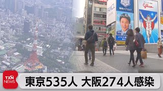 東京535人 大阪274人感染（2021年5月23日）