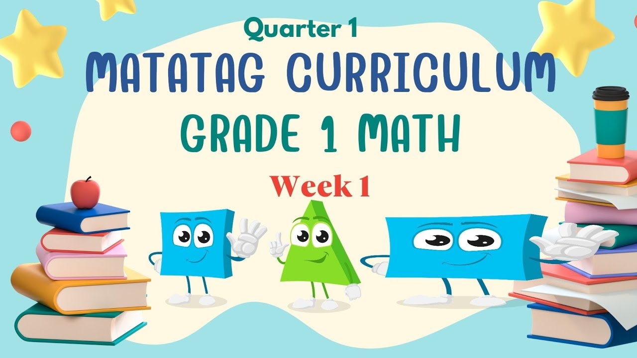 Grade 7 Math Lessons Matatag Curriculum Framework