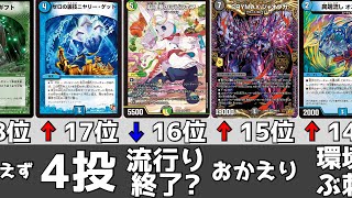 【デュエマ】デッキ採用率ランキング【2024年9月度】