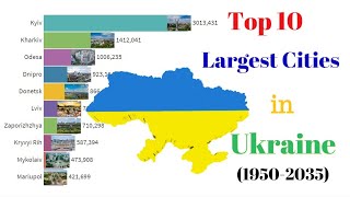 Топ-10 крупнейших городов Украины (1950-2035) |  10 найбільших міст України (1950–2035 рр.)