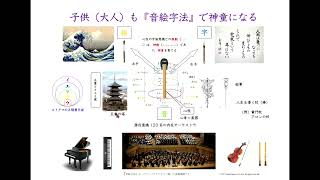 子供（大人）も『音絵字法』で神童になる