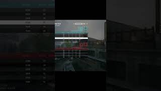 Toxic Cod Lobbies Are Back MW2 #shorts
