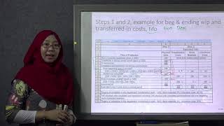 Process Costing System Series (4) FIFO Method – Next/Last Departement