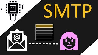 SMTP (Simple Mail Transfer Protocol) | #Netzwerktechnik