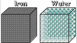 Glasgow Physics 6. Why Things Float