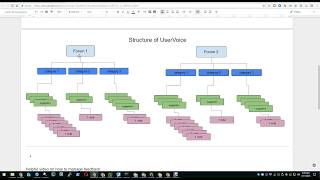 UserVoice Review