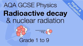 AQA GCSE Physics: Radioactive Decay and Nuclear Radiation | Key Concepts Explained