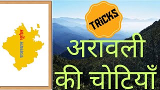 अरावली की चोटियाँ 'ट्रिक्स' {Aravali Peaks∆ Tricks}-Rajasthan Geography ✓Tricks