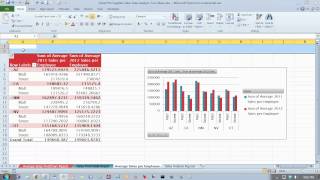 XL2010 Comprehensive Ch08 04 PivotChart