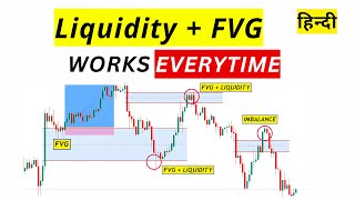 #1 FVG + Liquidity Strategy : Works Everytime