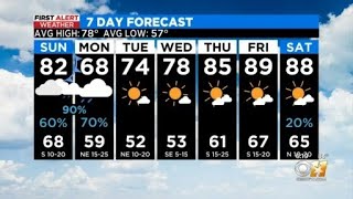 Widespread rain returns to North Texas tomorrow