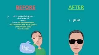 Git Aliases || Work with Git 10x Faster!