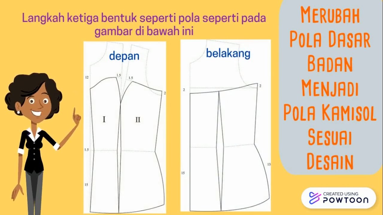 Pembuatan Busana Custom Made Kelas XII Bagian 1 - YouTube