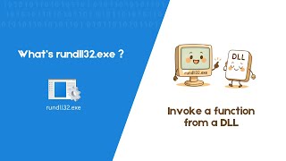 rundll32.exe Explained: Create a Simple C DLL and Run It Like Windows Does | Windows DLL Explored