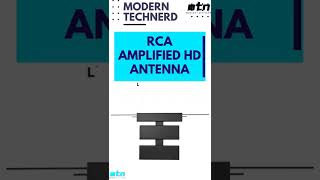 ✅5 Best Home Hdtv Antennas for 2022 Link in Bio #short #shorts