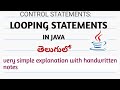 looping statements in java telugu | for loop,while loop, do while loop,for each loop in telugu java