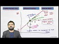 efficient frontier sharpe ratio and capital market line cml