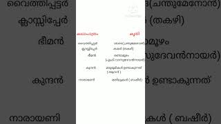 കഥാപാത്രവും കൃതിയും ( Psc Tips \u0026 Tricks)