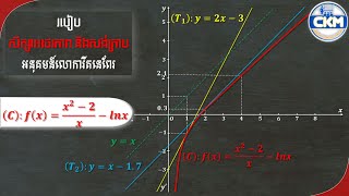 របៀបសង់ក្រាបអនុគមន៍លោការីតនេពែរ|The secret to Graphing Logarithmic function