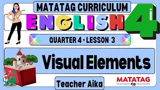 Matatag Math 4 Grade 4 Quarter 4 Lesson 3 Number Sentence Teacher Aika