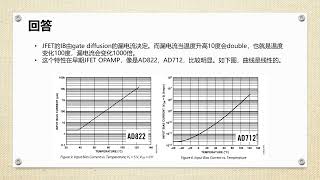 C_偏置电流_4_问题一 偏置电流和温度