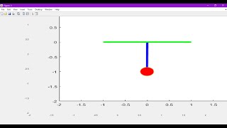 Pendulum animation Skill Lync. (Solving 2nd order ODE using MATLAB)