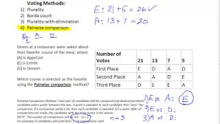 Survey: Pairwise Comparison Method of Voting