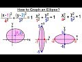 Algebra Ch 39: Ellipse (3 of 8) How to Graph an Ellipse