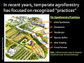 introduction to agroforestry