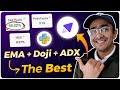 Best Trading Strategy using EMA, DOJI, ADX | Tradomate.one Python trading bot📈