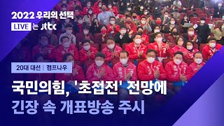 [2022 우리의 선택] 국민의힘, '초접전' 전망에 긴장 속 개표방송 주시 / JTBC 뉴스룸