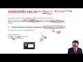 associates ias 28 introduction acca financial reporting fr