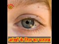 आंख में तिल का मतलब। mole in eyes moles til तिल shorts astroaffairs