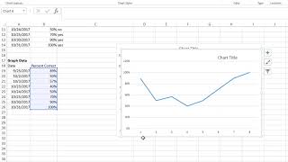 Excel Graphing with Dates