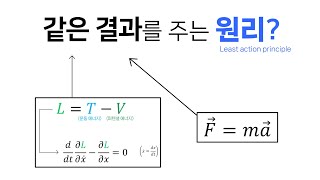 [라그랑지안] 최소 작용의 원리 (principle of least action)